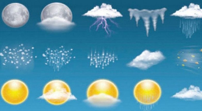Ankara'da Bugün Hava Kaç Derece! Ankara'ya Dolu Yağacak mı, Meteoroloji Uyarı Var Mı? 1