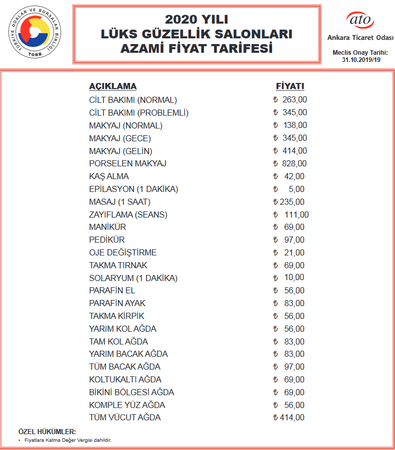 Ankara Kuaför Fiyatları 2021 - Ankara Berber Fiyatları 12
