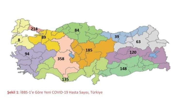 Ankara'da Koronavirüste Bu Tabloyu Görenler Küçük Dilini Yutuyor! Koca Açıklayıp, Paylaştı! El - Kol Titreten O Veriler İlçe İlçe Yayınlandı! 3