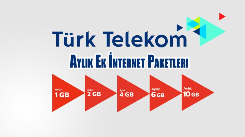 Türk Telekom 30 GB İnternet Hediye Ediyor! Haberi Duyan Herkes Telefonlarına Sarıldı! İşte Türk Telekom’dan 30 GB Hediye İnternet Kazanmak İçin Yapılması Gerekenler… 2