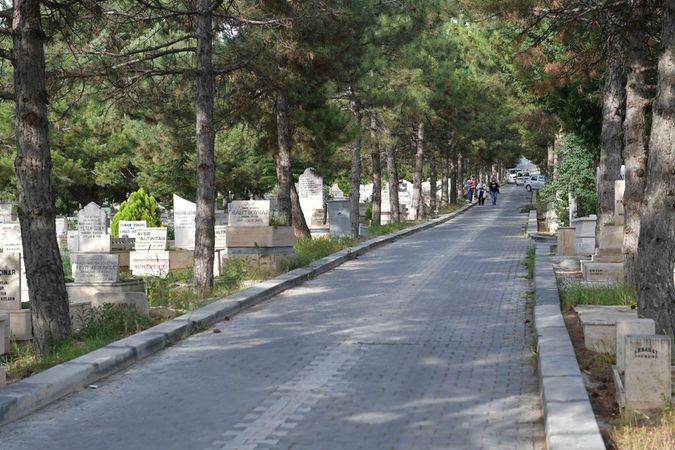 Ankara Mezarlık ve Defin Ücreti Ne Kadar? Ankara Karşıyaka Mezar Yeri Fiyatları 2020 2