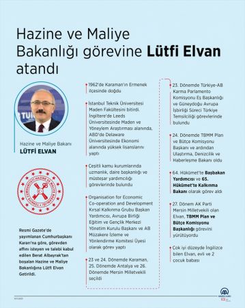 Hazine ve Maliye Bakanlığı görevine Lütfi Elvan atandı! Lütfi Elvan Kimdir? 4