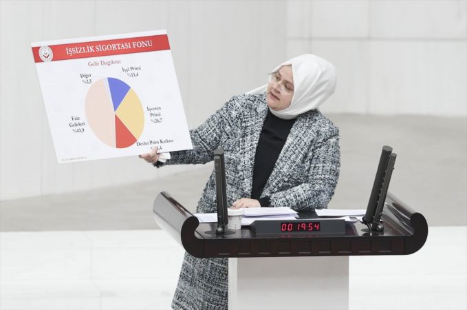 2021 yılı bütçesi TBMM Genel Kurulu'nda Bakan Zehra Zümrüt Selçuk konuşma yaptı 1