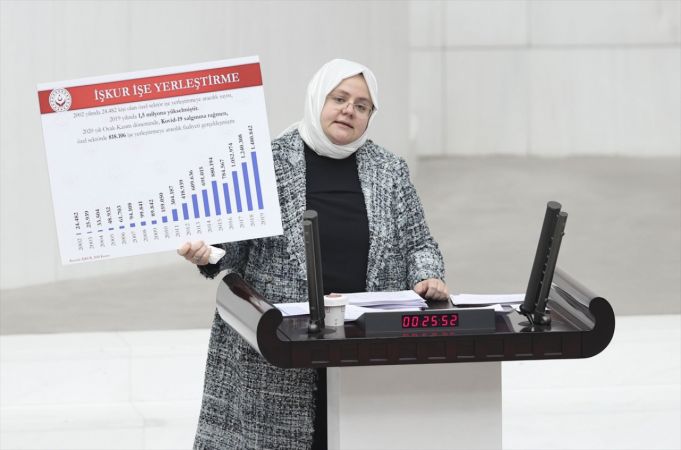 2021 yılı bütçesi TBMM Genel Kurulu'nda Bakan Zehra Zümrüt Selçuk konuşma yaptı 3