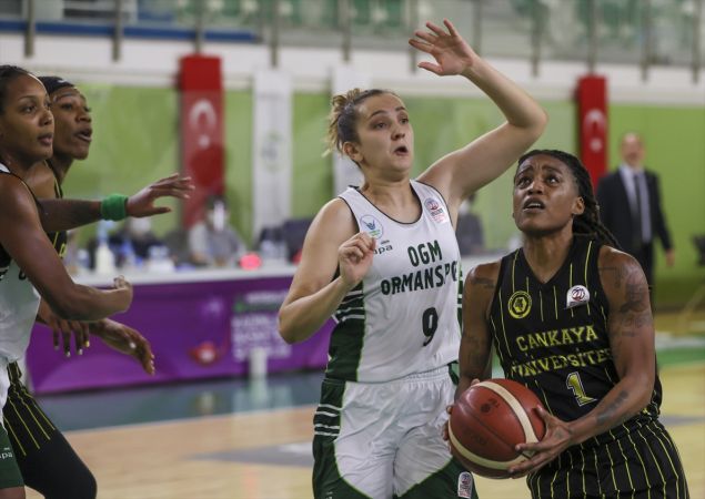 OGM Ormanspor - Çankaya Üniversitesi: 88 - 68 6