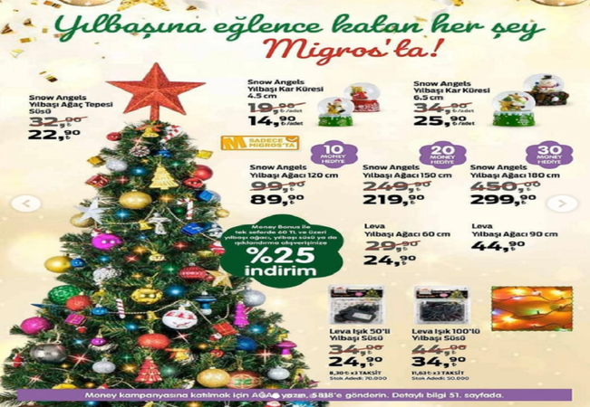 Migros 10-23 Aralık 2020 Aktüel Ürünler Kataloğu! Ankara’da Migros Yılbaşı Hediyelik Özel İndirim Ürünleri ve Fiyatları... 2