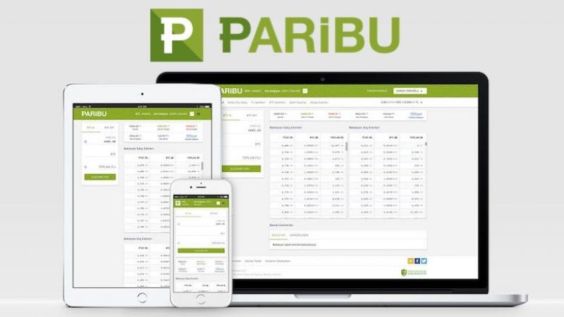 Bitcoin Paribu'da Nasıl Alınır? Güvenli Mi? Paribu Hangi Bankaya Ait… 3