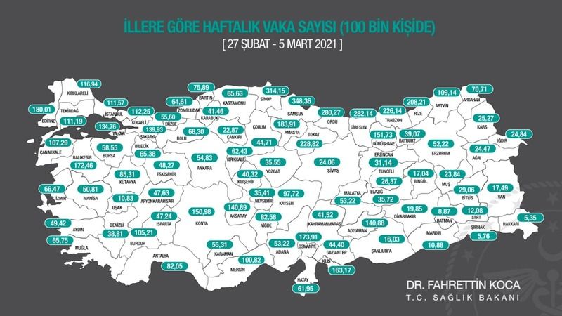 Ankara Koronavirüste Şok Üstüne Şok! Vaka Sayıları Yükselmeye Başladı! Yasakların Getirilmesi An Meselesi! Fahrettin Koca Açıkladı… 3