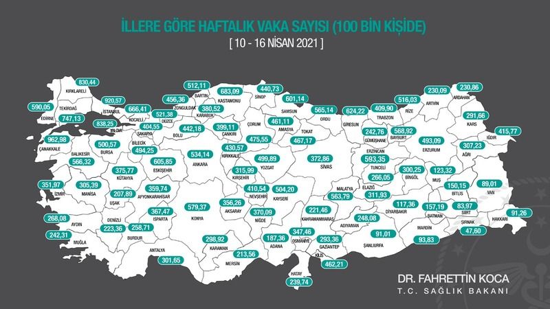 Ankara Koronavirüs Salgınında Hasta Olan Olana! Sağlık Bakanı İlk Kez Böyle Bir Açıklama Yaptı! Vaka Sayıları Korkulan Gerçeği Ortaya Koydu! 2