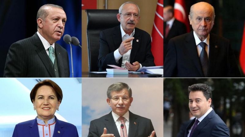 Türk Siyaseti,Muhalefet ve Bürokratlar Mescid-i Aksa Tepkisinde Buluştular! 1
