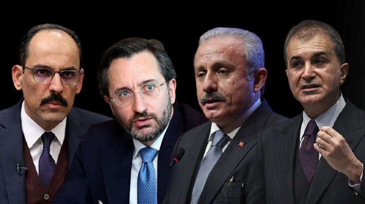 Türk Siyaseti,Muhalefet ve Bürokratlar Mescid-i Aksa Tepkisinde Buluştular! 2