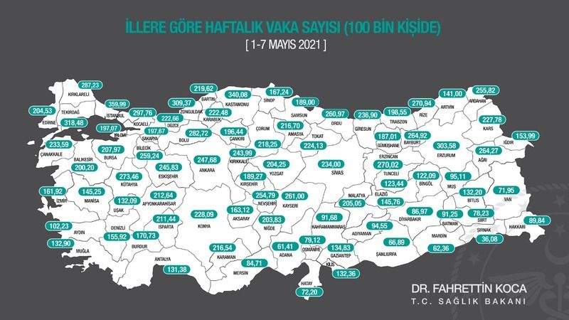 Ankara Koronavirüs Salgınında Tam Kapanmanın Bitmesine Sayılı Günler Kaldı! Kapanma Sonrasında Neler Olacak? Sağlık Bakanı Koca Haritayı Paylaştı! 3