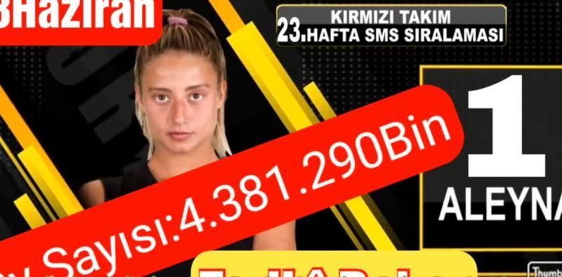 Survivor Aleyna Ayşe’yi Yerle Bir Etti! Kaç SMS Aldıkları Ortaya Çıktı, Survivor’un Şampiyonu Belli Oldu! Arada Milyonlar Var… 3