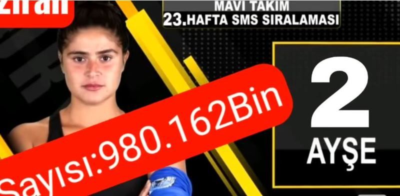 Survivor Aleyna Ayşe’yi Yerle Bir Etti! Kaç SMS Aldıkları Ortaya Çıktı, Survivor’un Şampiyonu Belli Oldu! Arada Milyonlar Var… 2