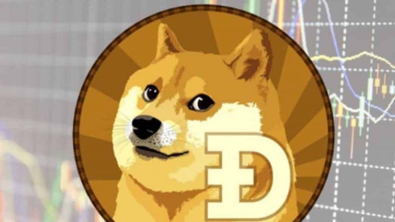 Dogecoin'de Fiyat Tahminleri Ortaya Çıktı! 1,2 Dolar ve 3,6 Dolar O Tarihte Görülecek! 1
