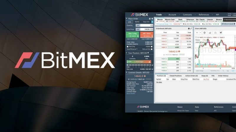 Öncü Borsalardan BitMEX'in Rezervleri Ne Kadar? İşte Sahip Olduğu Bitcoin Miktarı! 1