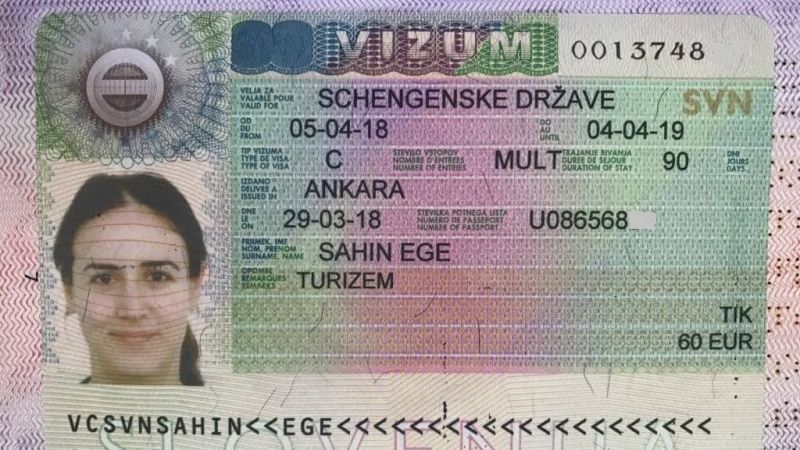 Schengen Vizesi Nedir Kimler Alabilir? Schengen Vizesi Nasıl Alınır? Schengen Vizesi Almak İçin Hesapta Ne Kadar Para Olmalı? 3