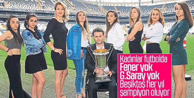 Fenerbahçe Kadın Futbol Takımı Kurulacak Mı, Kadroda Kimler Olacak! FB Kadın Futbol Takımı Kadrosu Belli Oldu Mu, Kimler Yer Alacak? 1
