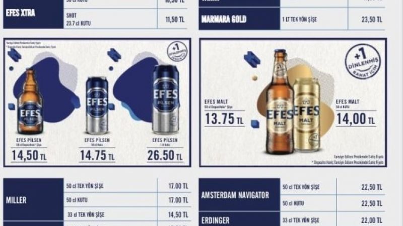 Bira Fiyatları 2021! 30'luk 33'lük 50'lik Bira Ne Kadar, Kaç TL? 2021 Bira Fiyatları Ne Kadar? 4