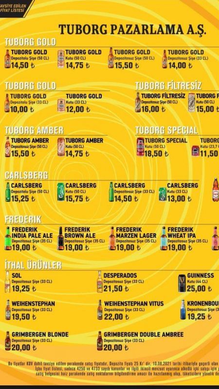 Bira Fiyatları 2021! 30'luk 33'lük 50'lik Bira Ne Kadar, Kaç TL? 2021 Bira Fiyatları Ne Kadar? 3