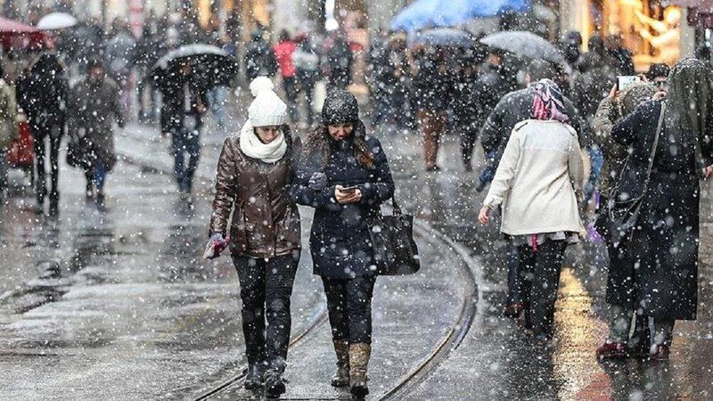 Ankara’da Bugün Kar Yağacak Mı, Okullar Tatil Mi? 1-2 Aralık Ankara’da Okullar Tatil Olacak Mı? 2