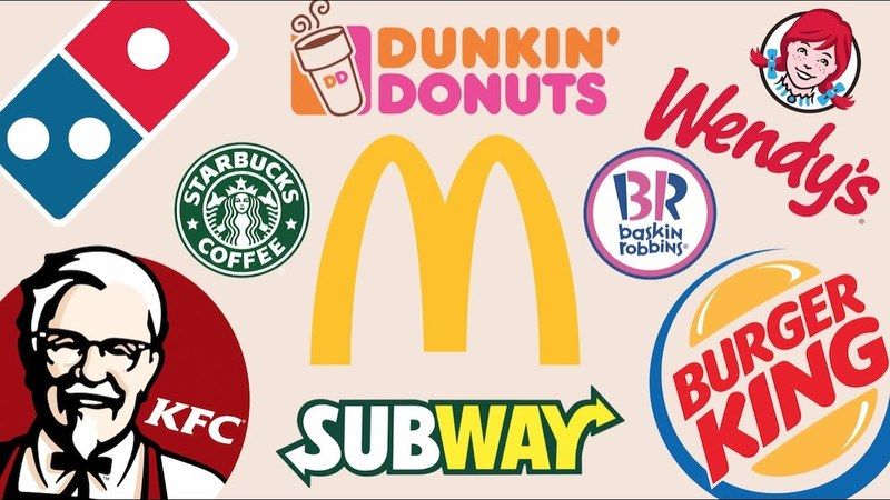 McDonald's, Starbucks, KFC ve Onlarcasının Büyük Sırrı İfşalandı! Perde Arkasındaki Gerçekler Bir Bir Ortaya Çıktı... İşte Asıl Para Kaynağı; Akıyor! 1