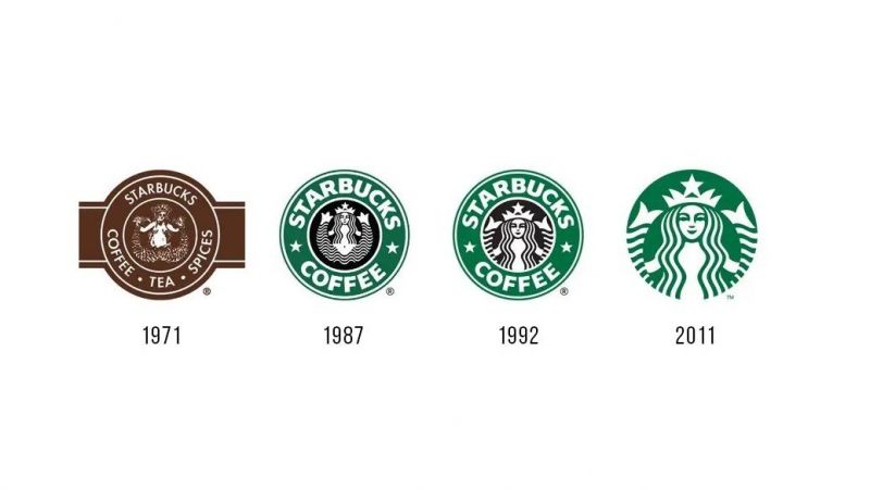 Starbucks Başarı Hikayesini Duyunca Çok Şaşıracaksınız! Howard Schultz Dünyayı Nasıl Kahvekolik Yaptı! İşte Starbucks’ın Yükseliş Hikayesi… 3