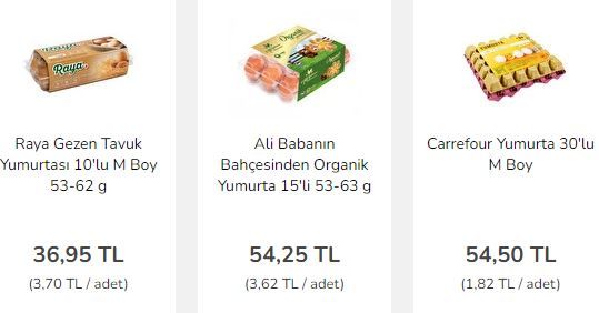 Carrefoursa Market’ten Müjde! Diğer Marketlere Resti Çekti! Yumurta Fiyatları Yarıya Düştü! Hepsi 12 TL, 19 TL, 23 TL’den Satışa Sunuluyor! 2