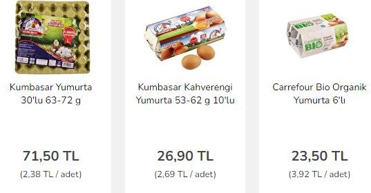 Carrefoursa Market’ten Müjde! Diğer Marketlere Resti Çekti! Yumurta Fiyatları Yarıya Düştü! Hepsi 12 TL, 19 TL, 23 TL’den Satışa Sunuluyor! 3