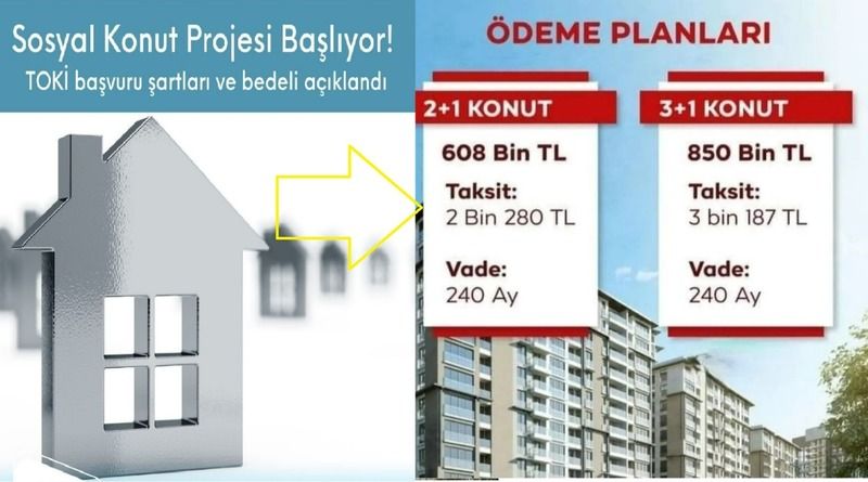 Sosyal Konut Projeleri Ankara'nın Hangi İlçelerinde Yapılacak? TOKİ Sosyal Konut Projesi Ankara Fiyatları ve Aylık Taksitleri Ne Kadar? 5
