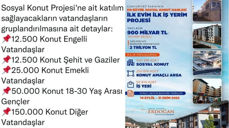 Sosyal Konut Projeleri Ankara'nın Hangi İlçelerinde Yapılacak? TOKİ Sosyal Konut Projesi Ankara Fiyatları ve Aylık Taksitleri Ne Kadar? 6