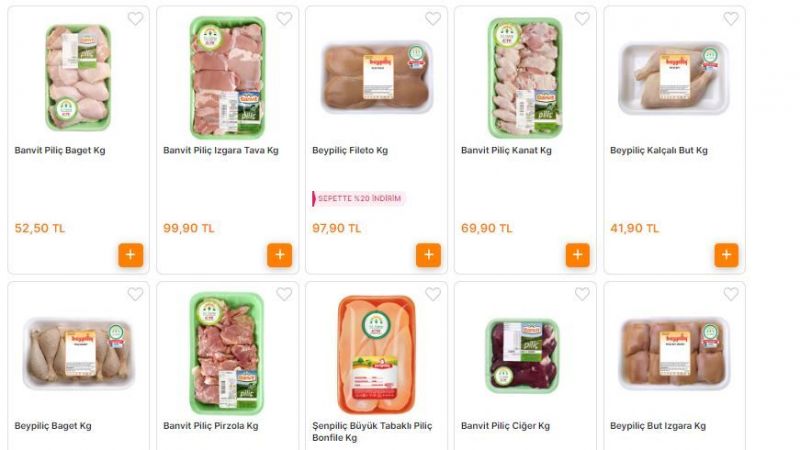 Migros Market Dev İndirim Kartını Çekti! Ayçiçek Yağı, Tavuk ve Kırmızı Et Fiyatları Düştü! Etiketleri Yüzde 30 Komple Değiştirdi! 20 Ekim Migros Aktüel Fiyatları… 2
