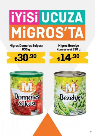 Migros Market’te İzdiham Var! Ayçiçek Yağı 21 TL, Çay 27 TL, Tavuk 25 TL, Peynir 25 TL… Fiyatları Gören Şaka Sanıyor! 11