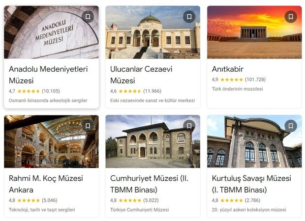 Ankara Müzeleri Merak Uyandırdı! Ankara'da Kaç Tane, Hangi Müzeler Var? İşte Ankara'da Gezilecek 2022 Müze İsimleri Ve Müze Listesi 9
