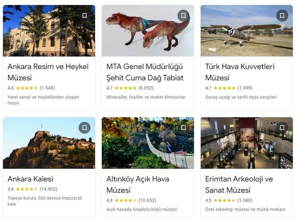 Ankara Müzeleri Merak Uyandırdı! Ankara'da Kaç Tane, Hangi Müzeler Var? İşte Ankara'da Gezilecek 2022 Müze İsimleri Ve Müze Listesi 10