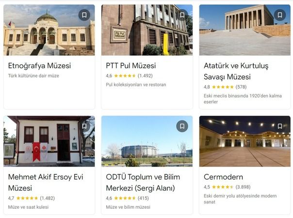 Ankara Müzeleri Merak Uyandırdı! Ankara'da Kaç Tane, Hangi Müzeler Var? İşte Ankara'da Gezilecek 2022 Müze İsimleri Ve Müze Listesi 11