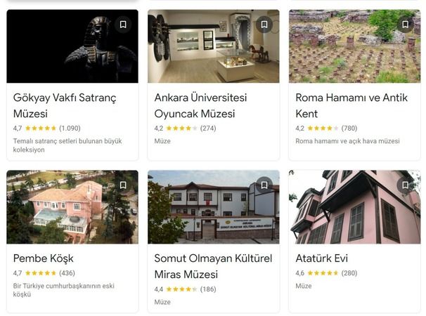 Ankara Müzeleri Merak Uyandırdı! Ankara'da Kaç Tane, Hangi Müzeler Var? İşte Ankara'da Gezilecek 2022 Müze İsimleri Ve Müze Listesi 12