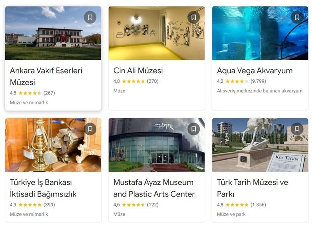 Ankara Müzeleri Merak Uyandırdı! Ankara'da Kaç Tane, Hangi Müzeler Var? İşte Ankara'da Gezilecek 2022 Müze İsimleri Ve Müze Listesi 13