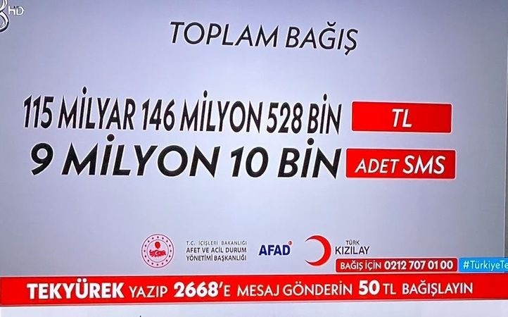 Türkiye Tek Yürek kampanyasına ne kadar bağış toplandı? Kimler Bağış Yaptı? Ne Kadar SMS Atıldı? 3