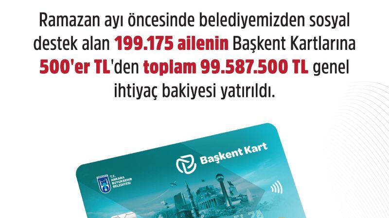 Ankara Sosyal Destek Ödemeleri Yattı Mı? Ramazan Öncesi 500 TL Ödeme Yapıldı Mı? İşte ABB'nin O Açıklaması... 1