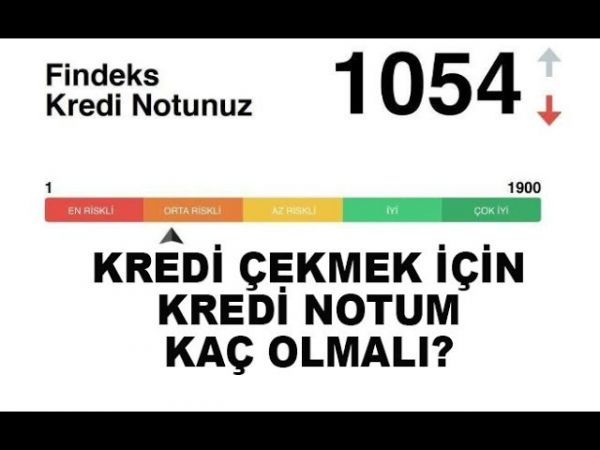 Kredi Notu Nasıl Yükseltilebilir? 3 Ayda Kredi Notu Yükseltme Yolları! İşte O Detaylar… 3