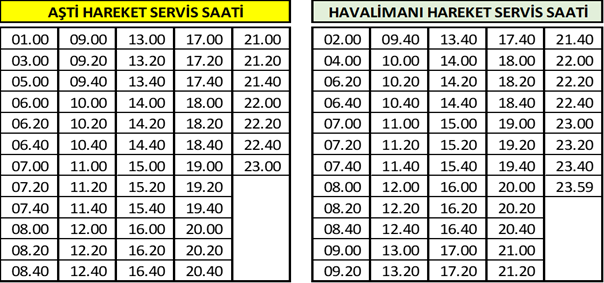 Ego Duyurdu; Otobüs Seferleri Yeniden Başlıyor! Havalimanı Güzergah Bilgisi ve Hareket Saatleri İse Şöyle... 5