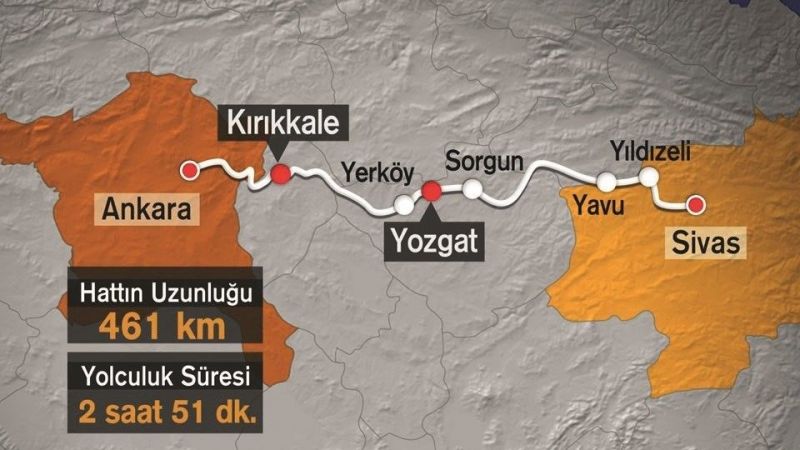 Ankara – Sivas Yüksek Hızlı Tren Hattı Açıldı! YHT Seferlere başlıyor! Ankara – Sivas Arası Ulaşım 2 Hafta Ücretsiz Mi? 4