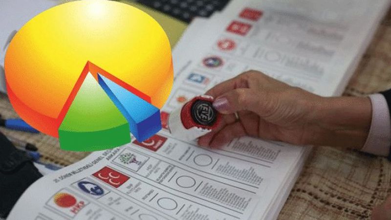 Ankara’nın Gözü Son Seçim Anket Sonuçlarına Çevrildi! Tam 4 Puana Yakın Fark… O İttifaka Kötü Haber! 1