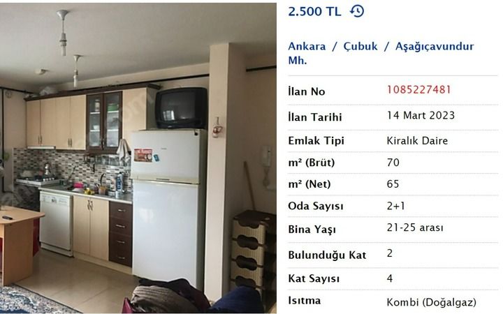 Ankara’nın Bu Semtlerinde Evler Çok Ucuz…Herkese Bu Bölgelerden Ev Tutuyor? Ankara’da en ucuz kiralık evler hangi semtte? 11