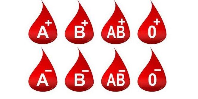 En Zeki Kan Grubu Belli Oldu! Japon Bilim İnsanları Açıkladı! Kan Grubunuz Karakterinizi Ortaya Koyuyor... O Kan Grubuna Dikkat! 4