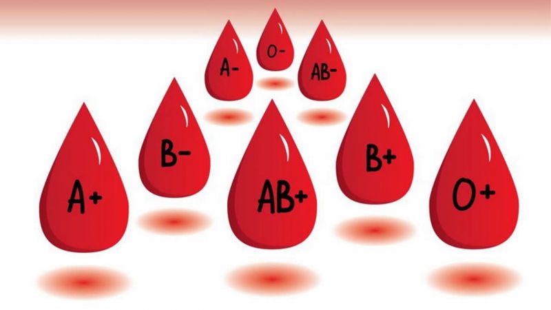 Çocuğun Kan Grubu Anne Babadan Farklı Olabilir Mi? Anne Babanın Kan Grubuna Göre Çocuğun Kan Grubu Ne Olur? 4