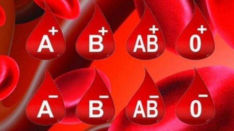 Çocuğun Kan Grubu Anne Babadan Farklı Olabilir Mi? Anne Babanın Kan Grubuna Göre Çocuğun Kan Grubu Ne Olur? 1
