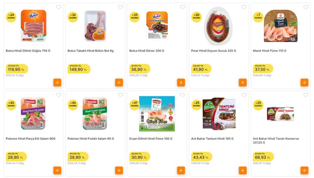 Migros Market Resti çekti! Yüzde 28 İndirim Açıkladı! Ayçiçek yağı, zeytinyağı, un… Hepsi ucuzladı! 2