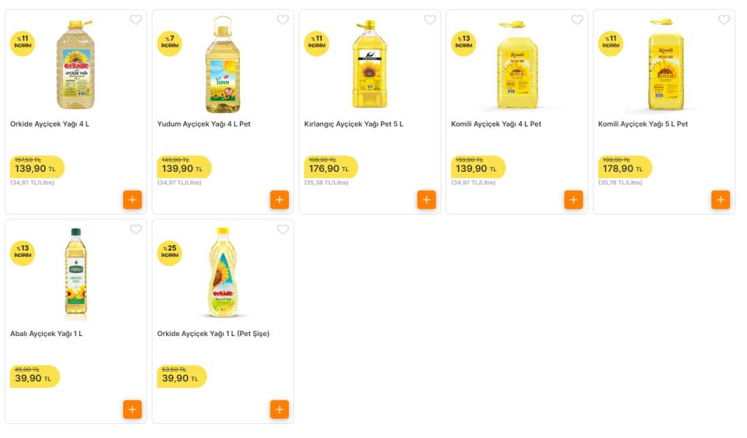 Migros Market'ten indirimli ayçiçek yağı şöleni! Fiyatlar dibe çekildi: 1 L ayçiçek yağı 39 TL, 5 L ayçiçek yağı… 4